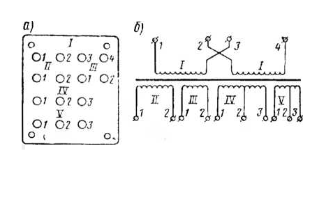 Рис 2 - Расположение контактов на панели (а) и схема соединения обмоток трансформатора типа ПОБС-5АУЗ(б)