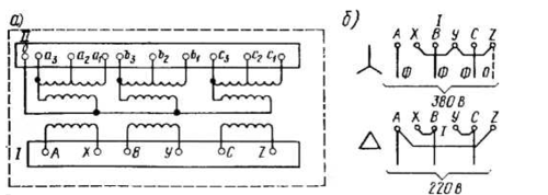 Рис 9 - Схема включения обмоток трансформатора типа