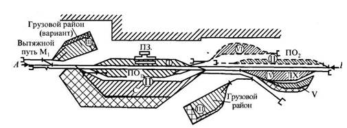 Схема узловой участковой станции продольного типа в месте пересечения двух двухпутных линий