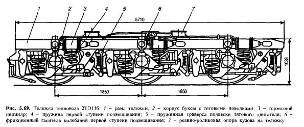 Букса гидроцилиндра чертеж