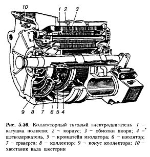 Копылов электрические машины pdf