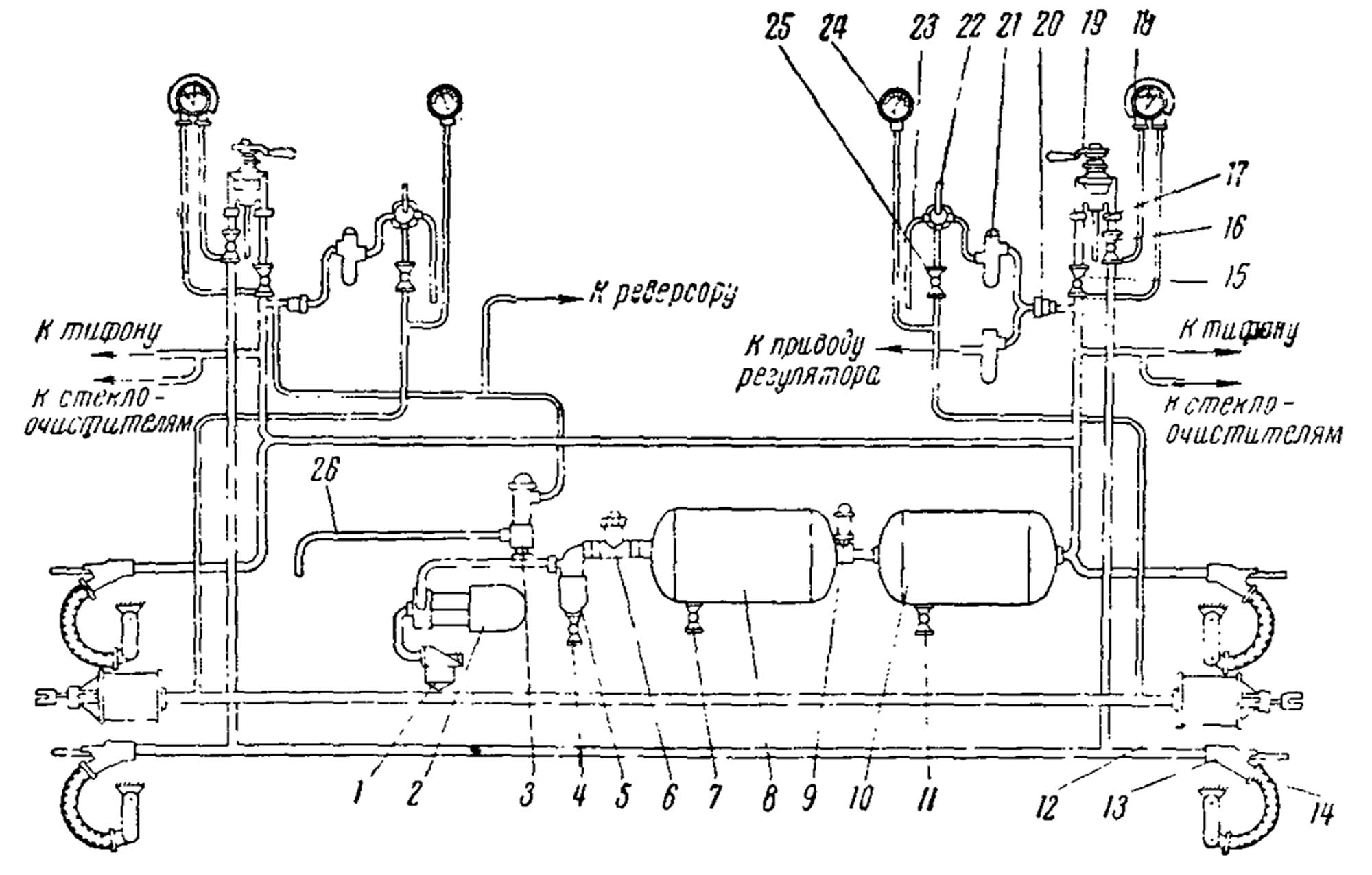 Тормозная система DAF 95 схема