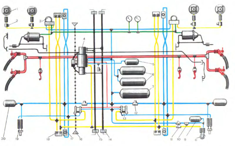 Схема тормозного оборудования вагона