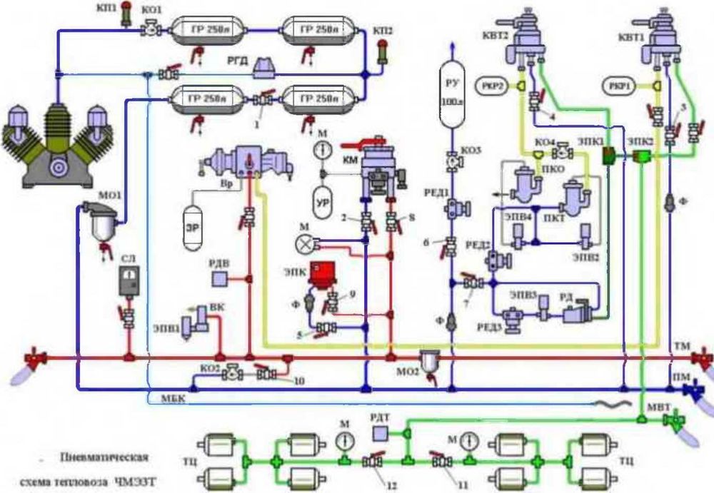 Пневматическая схема электровоза 3эс5к