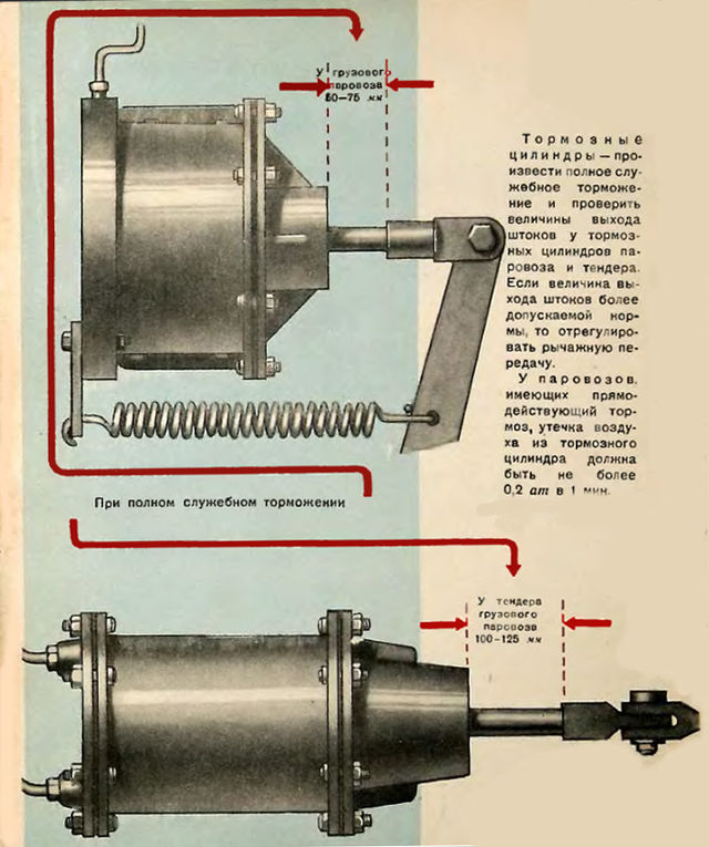 Тормозной цилиндр 578 чертеж