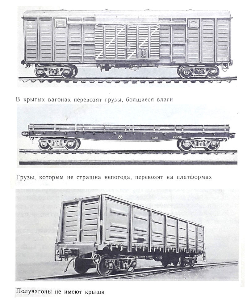 Рисунок пассажирского вагона и грузового вагона