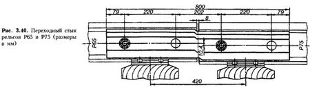 Zp 3 40.jpg