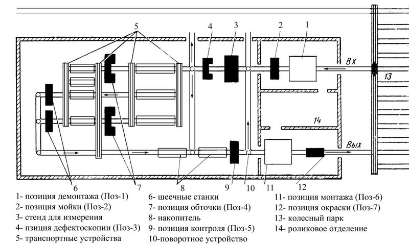 Файл:Колеснороликовый.jpg