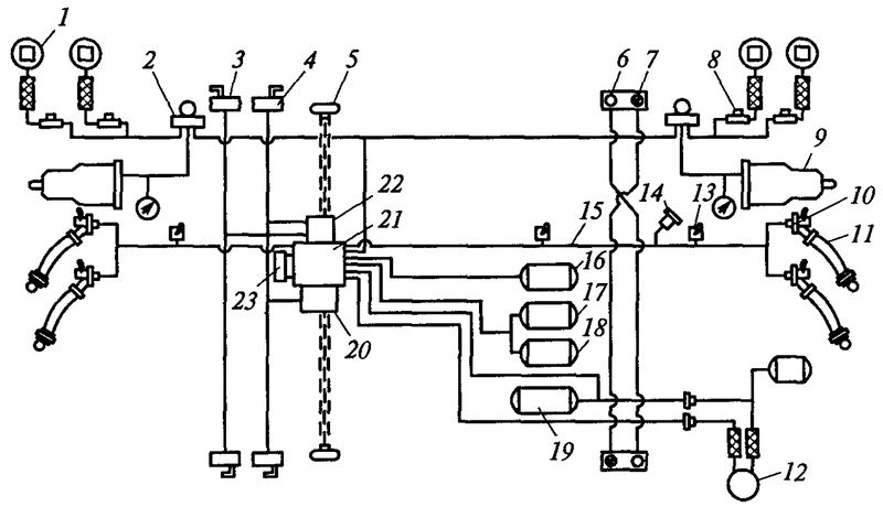 Схема тормозного оборудования вагона